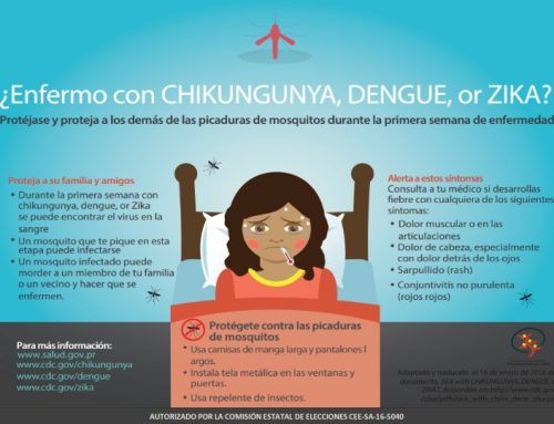 ¿Enfermo de Chikungunya, Dengue, o Sika?